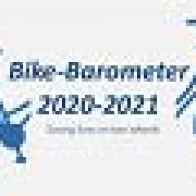 Bike Barometer Banner